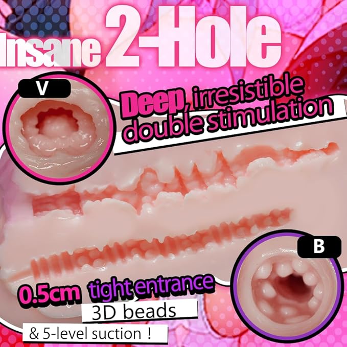 1.7lb Pocket Pussy 2-in-1 Male Masturbator – Realistic Soft Feel, Textured Inner Canal, Reusable Adult Pleasure Sleeve